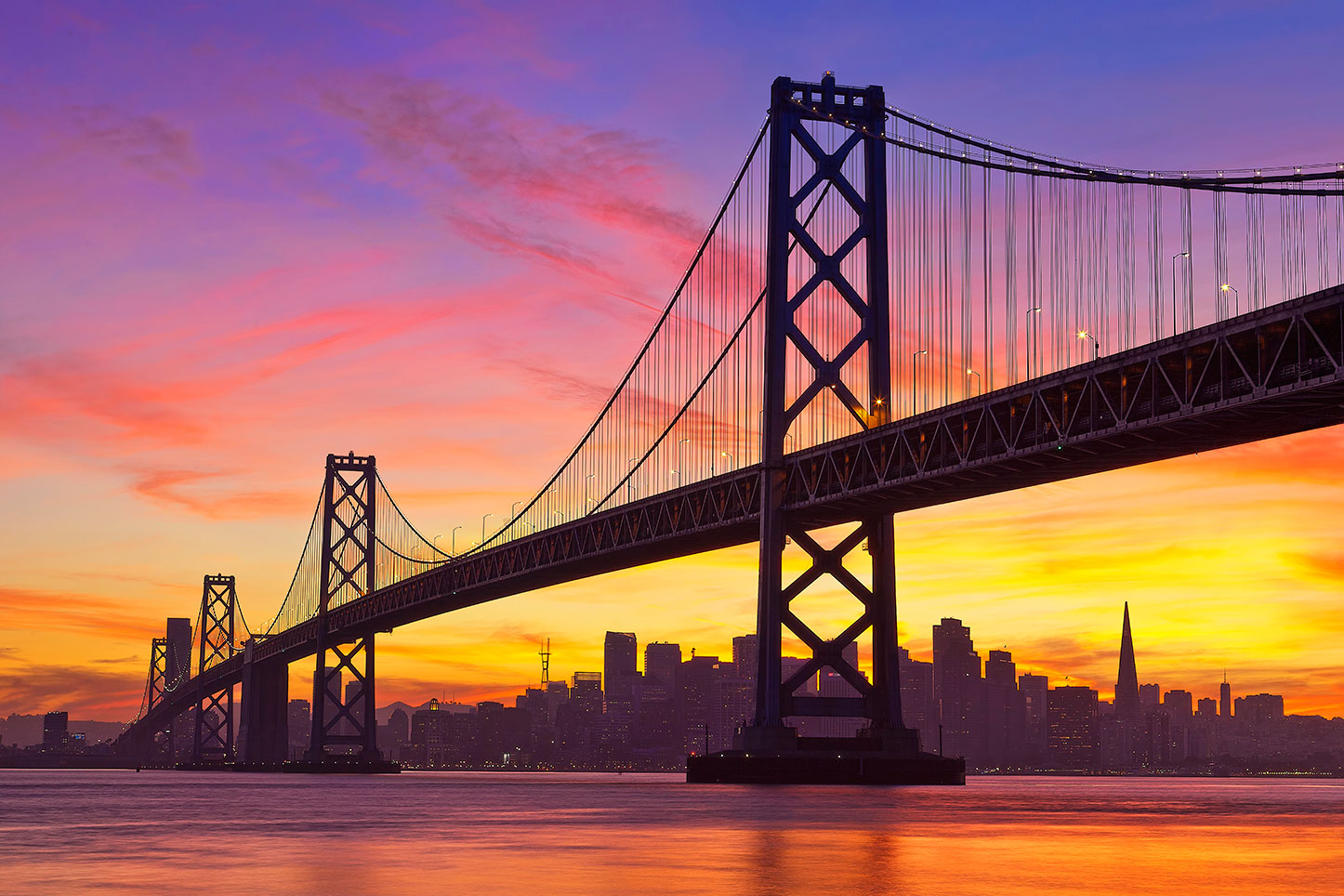 Photographing the San Francisco Bay and Golden Gate Bridge